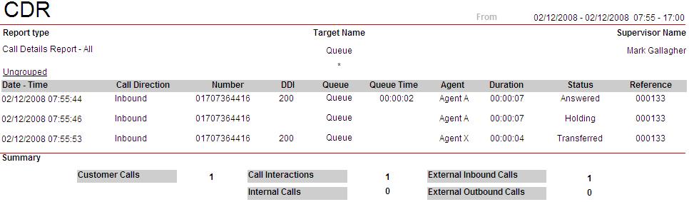 Cenários de chamadas: Como transferir chamadas A seguir, um exemplo de relatório, usando o modelo de Relatório de detalhes de chamadas 111 para uma transferência não supervisionada de fila para