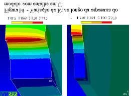 modelo mais espesso este valor foi de 0.4. Este gráfico também evidencia que no meio do componente o estado deixa de ser de tensão plana.