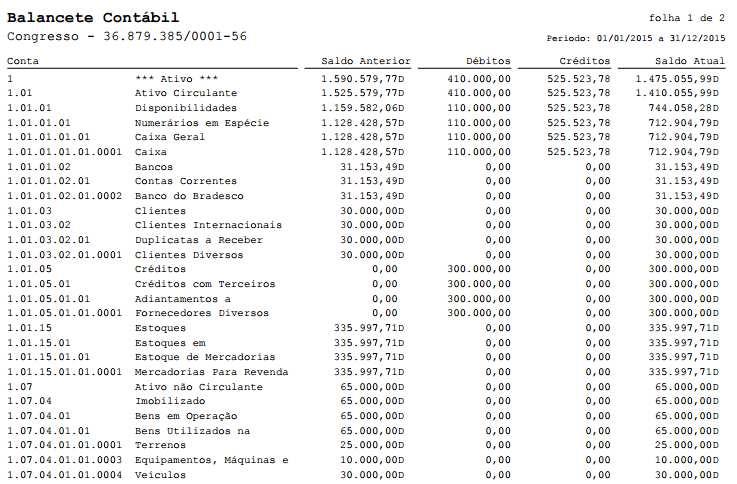 Ao selecionar o período o sistema e clicar em imprimir irá apresentar o relatório com todas as contas movimentadas no período indicado. 7.