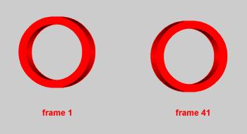 Segunda parte da animação - os outros 90º Quando vemos a rotação de um anel ou de uma moeda começamos por ver uma face e a progressão da rotação até só vemos a espessura do anel, ou seja a rotação de