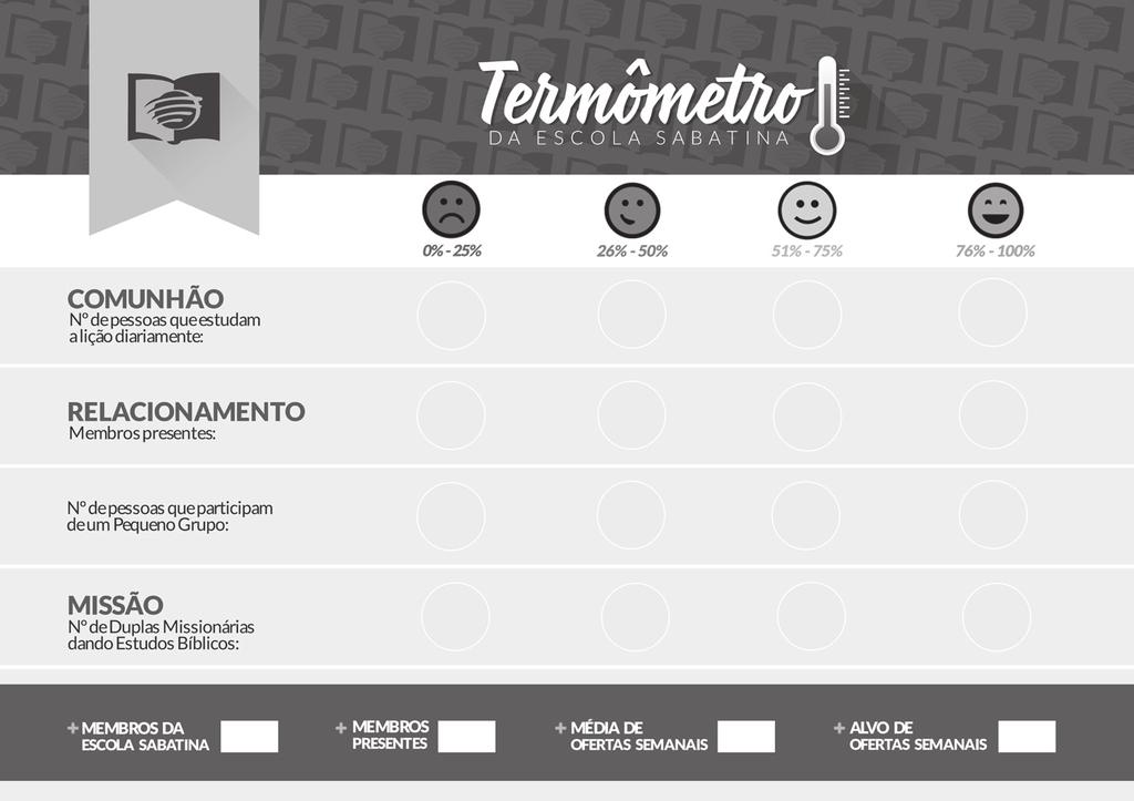 V. Momento e lugar: Deve ser realizado no momento da Escola Sabatina e em um lugar especialmente preparado para esse grupo de pessoas. (de 2 a 15 pessoas). VI.