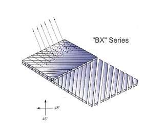 E-BX Series & BXM Series (Manta - 2 Estágios) Duas Camadas de Roving (450 à 850 g/m²) posicionadas