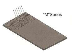 M-Series Stiched Mat CSMat / Composite (Mantas com Núcleo) Consiste-se Duas Camadas de Roving (225 à 500 g/m²) e um núcleo de PP de 150 à 380 g/m².