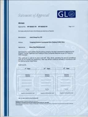 Qualidade Assegurada Os principais produtos da Jushi são certificados pela GL
