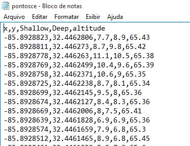 Perceba que todos espaçamentos foram substituídos por uma