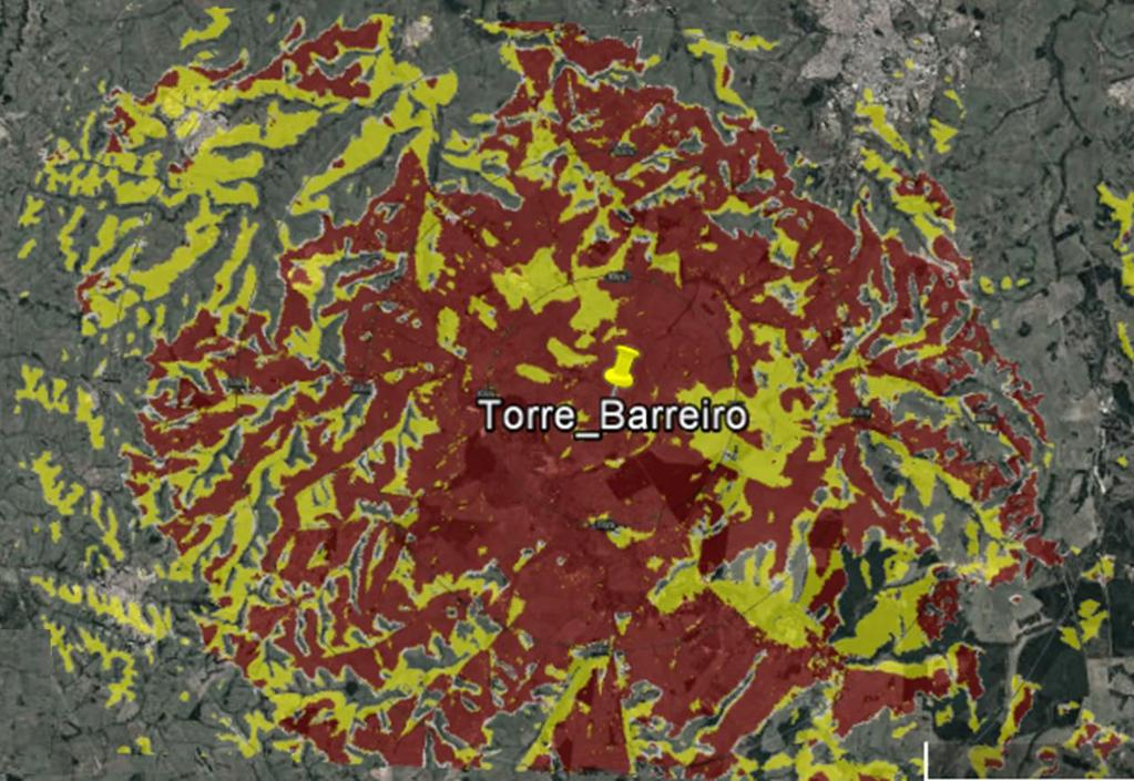 Testes de Campo Usina São Martinho