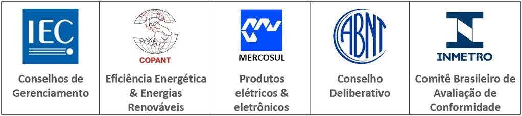 ÁREAS TEMÁTICAS ECONOMIA JURÍDICA RELAÇÕES TRABALHISTAS E SINDICAIS RELAÇÕES INTERNACIONAIS SUSTENTABILIDADE