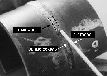largo. Pare com a ponta do eletrodo nas bordas do cordão anterior (veja a Figura 81).