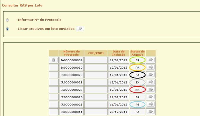 Existem seis tipos de status: 1) NR Não Recebido: nenhum dos arquivos