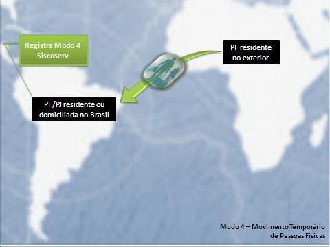 residente ou domiciliado no Brasil.