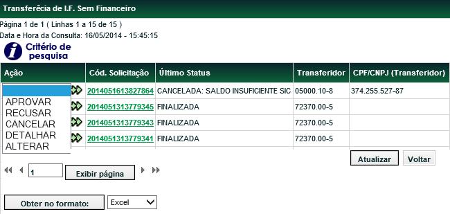 (continua) A consulta só retorna solicitações realizadas/pendentes para contas da mesma família de digitação do usuário que está efetivando a consulta.