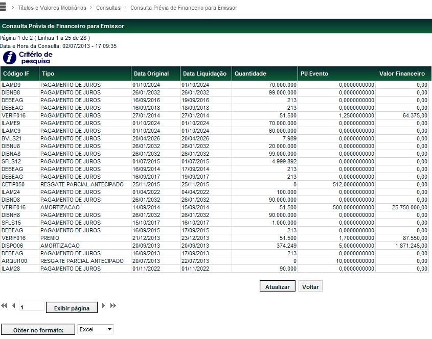 dos campos da Tela Consulta Prévia de Financeiro Emissor Campo Código IF Tipo Data Original Data Liquidação Quantidade PU Evento Valor Financeiro Código do Instrumento Financeiro. Tipo do evento.