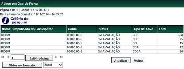 Esta função oferece, através de um filtro, a quantidade de ativos cartulares registrados e disponibiliza o resultado na forma de um relatório sintético ou analítico, conforme for solicitado.