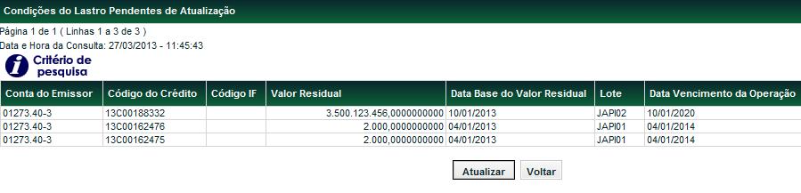 Lastros > Condições do Lastro Pendentes de Atualização Menu Títulos e Valores Mobiliários > Consultas > Condições do Lastro Pendentes de Atualização Visão Geral Consulta disponível apenas para o