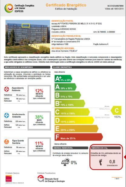 efeito um perito qualificado Trabalho conjunto com a DGEG, ADENE e entidades homólogas das Regiões Autónomas > Apoio financeiro às auditorias energéticas