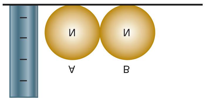 06. (UFSM-RS) Considere as seguintes afirmativas: I. Um corpo não eletrizado possui um número de prótons igual ao número de elétrons. II.