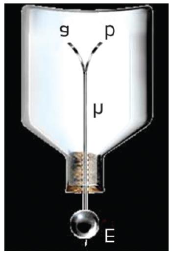 11. (UFVJM-MG) Penduram-se a fios de seda duas pequenas esferas condutoras idênticas. Tais esferas possuem, inicialmente, cargas elétricas iguais a +q e 3q.