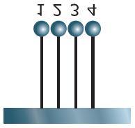 18. (UFF-RJ) A figura representa quatro esferas metálicas idênticas penduradas por fios isolantes elétricos. 19. (UFMG) Um eletroscópio acha-se induzido, conforme a figura.