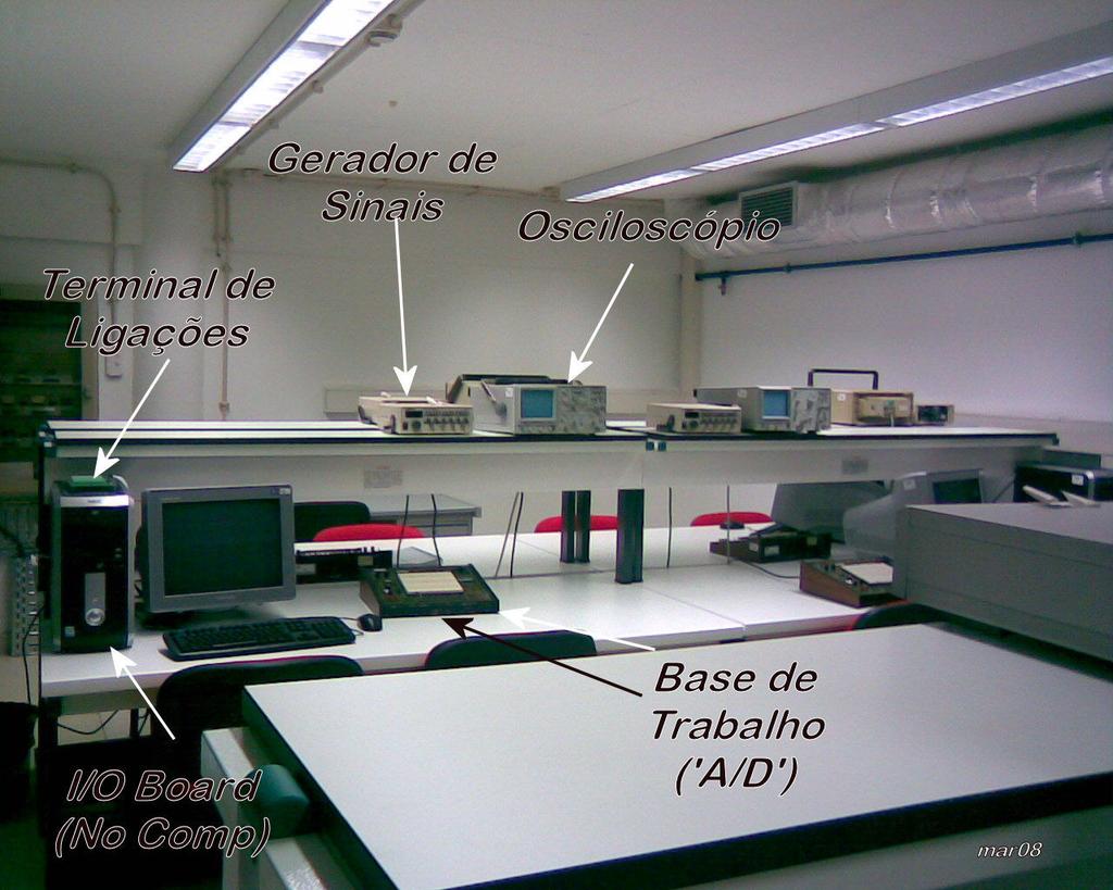 1. Breve descrição dos instrumentos disponíveis No laboratório (Figura 1) existem instrumentos de medida e de geração de sinal.