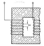 menores que 75[KV], como mostrado na tabela 1, a seguir: levando em conta ainda a saturação do material, a corrente necessária ultrapassaria muito o limite, como mostrado na Fig.3, a seguir: Tabela.