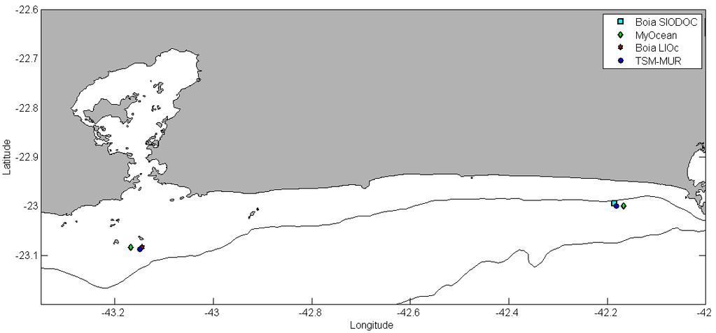 A localização geográfica das duas boias e os pontos de grades mais próximos do modelo computacional e das medições remotas de TSM utilizados nesta análise estão representados na Figura 83 a seguir.