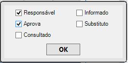 Para definir as variáveis de Comunicação durante o projeto, é possível definir a atividade na qual será feita a Comunicação, sua Forma e Frequência.