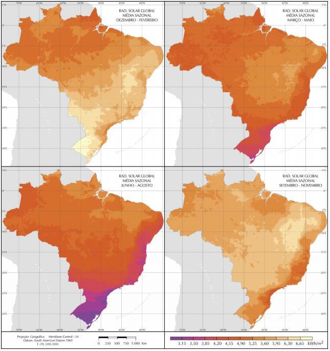 Em comparação a outros países, o Brasil possui um dos maiores potenciais de irradiação