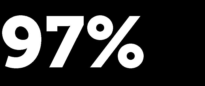 34% 66%