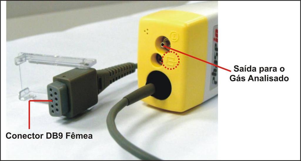 (figura 75 e 76), Nomoline com conector Luer Lock (figura 77) e pelo conector DB9