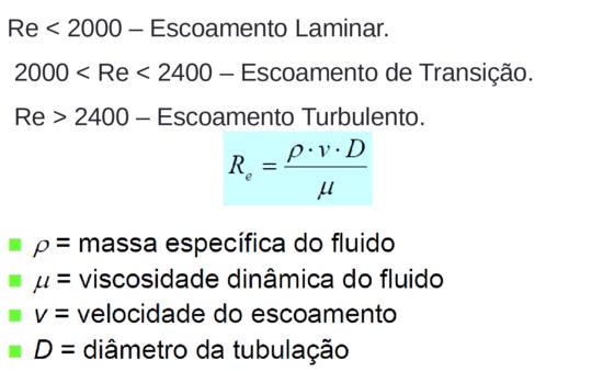 Números de Reynolds