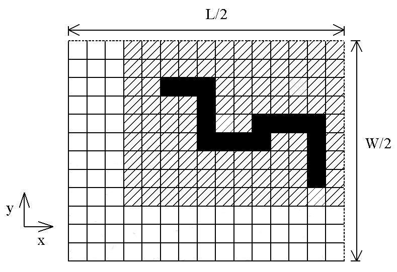 4 Figura 4.3 - Representação da vista superior de um quarto da base da cavidade com a superfície de projeto (área achurada) e filamento aquecedor (em preto).