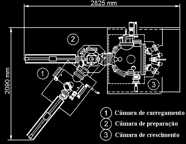 por uma bomba iônica; (3) câmara principal destinada ao crescimento e mantida a uma pressão da ordem de 10-10 Torr através de um eficiente sistema de bombeamento composto por uma bomba iônica e de