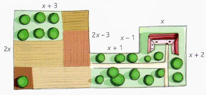 7. O Pedro tem uma quinta em Santarém com a seguinte forma: 7.1 Escreve uma expressão simplificada que traduza o perímetro do terreno. 7. Considera x = 1410 m.