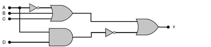 3.6 Descrevendo Circuitos Lógicos Algebricamente Questão para revisão Na figura 3.15(a) troque cada porta AND por uma porta OR e cada porta OR por uma porta AND.