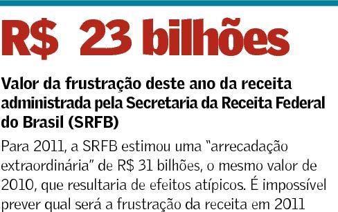 6 previsão, que considera a evolução dos preços (inflação), a quantidade produzida e as alterações na legislação tributária.