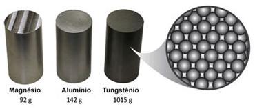 Densidade elevada: normalmente os metais são densos, em