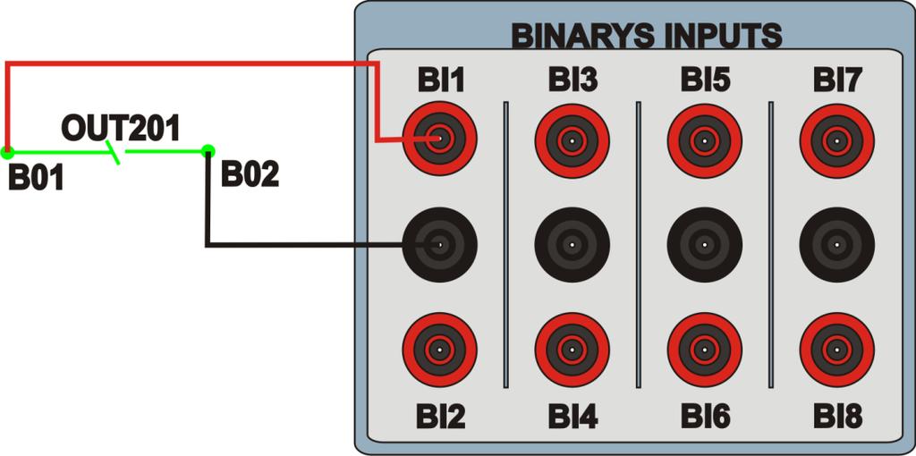 1.3 Entrada Binária INSTRUMENTOS PARA TESTES ELÉTRICOS Ligue a entrada binária do CE-6006 à saída binária do relé. BI1 ao pino B01 e seu comum ao pino B02 do relé.