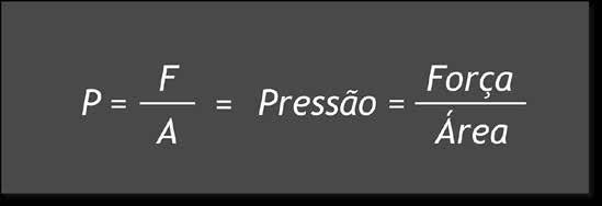 unidades representativas. Conceito Pressão é uma força exercida sobre uma determinada área.