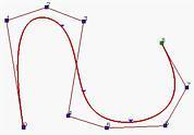 Representação Paramétrica A curva é definida através de um conjunto de pontos de controle que influenciam a forma da curva. Os nós são pontos de controle que pertencem à curva.