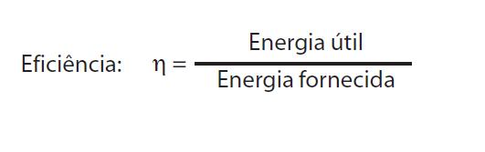 A determinação da eficiência de troca