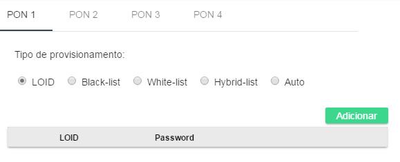 LOID Para configurar o tipo de provisionamento LOID basta clicar em LOID, conforme figura a seguir.