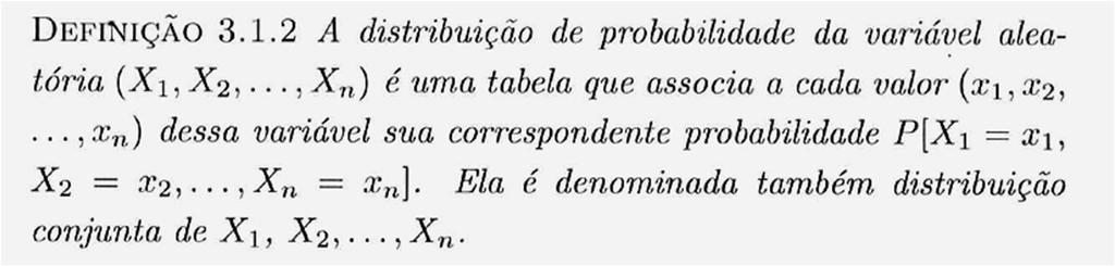 Distribuição de probabilidades nd Representa a intersecção dos conjuntos P(X1), P(X2), P(Xn) Muito empregada na