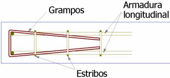 Figura 6 - Vista superior - Disposição dos gramp Quando > l b,min apoio No caso em que o comprimento efetivo do apoio é mínimo das armaduras longitudinais, tais armadur ancoragem da viga neste apoio