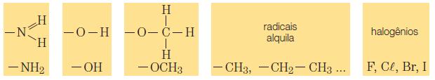 NITRAÇÃO Requer H 2 SO 4 concentrado como catalisador. SULFONAÇÃO Requer H 2 SO 4 fumegante, ou seja, contendo SO 3 dissolvido).