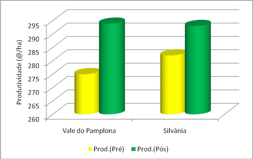 Página 273 Figura 4.