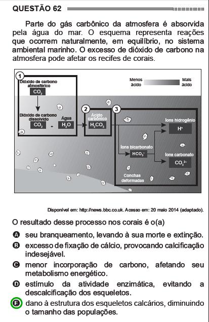 ENEM 2014