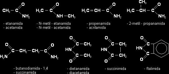 Amidas Possui a presença da carbonila (C=O) juntamente com