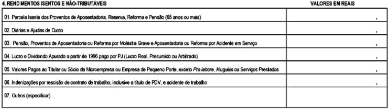 4. Rendimentos isentos e não tributáveis: 1- Parcela isenta dos proventos de aposentadoria, reserva, reforma e pensão: Deve ser informado o valor total dos rendimentos declarados a Previdência Social