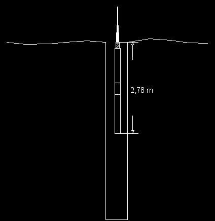 20 - Indicação do zero point.