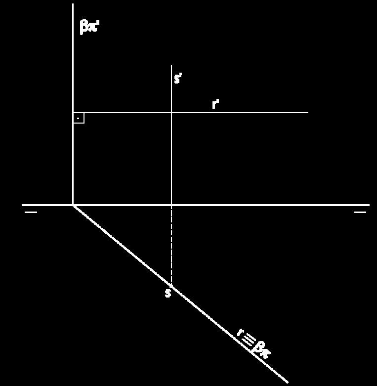 RETAS DE MÁXIMO DECLIVE E MÁXIMA INCLINAÇÃO Uma reta é considerada de máximo declive, quando formar o maior ângulo possível com o plano horizontal de projeção.